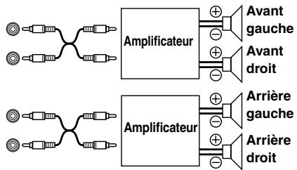 ALPINE IDA-X200 - ON (réglage initial) / OFF - 1