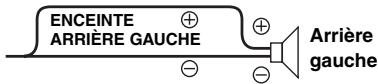 ALPINE IDA-X200 - ON (réglage initial) / OFF - 5