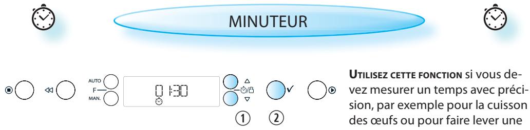 WHIRLPOOL AMW 735 NB - RÉGLAGE DE L'HORLOGE - 16