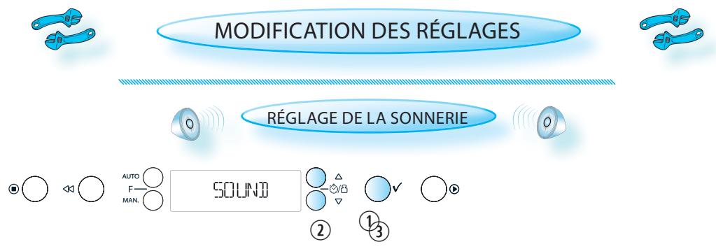 WHIRLPOOL AMW 735 NB - RÉGLAGE DE L'HORLOGE - 11