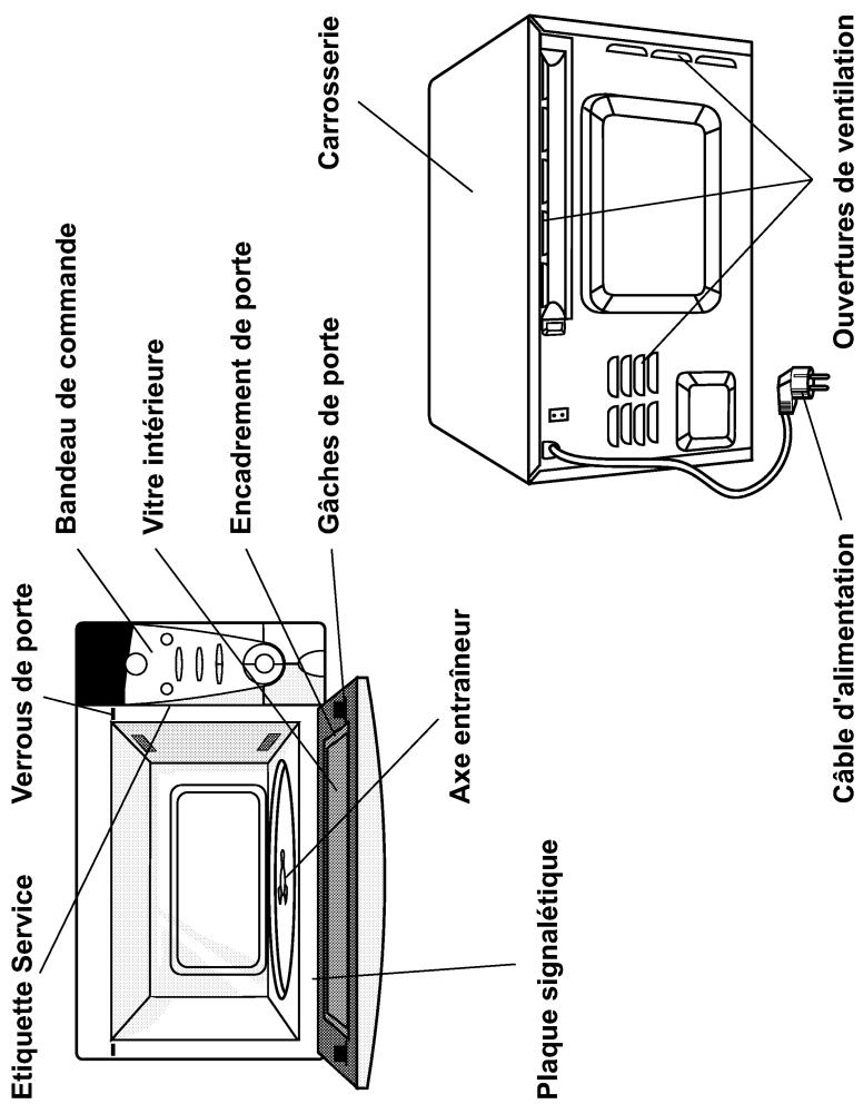 WHIRLPOOL MT 267/WH - selon la(norme CEI 705. - 1