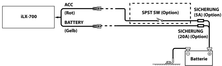 ALPINE ILX-700 - Anschlussschema für SPST-Schalter (separatehältnich) - 1