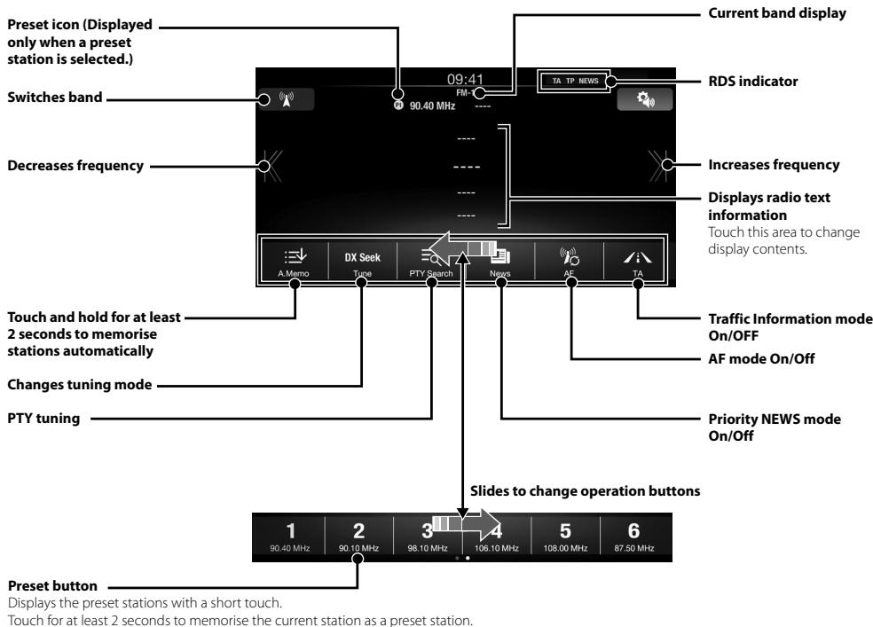ALPINE ILX-700 - Radio/RDS Operation - 1