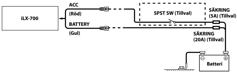 ALPINE ILX-700 - Kopplingsschema for SPST-brytare (säljs separat) - 1