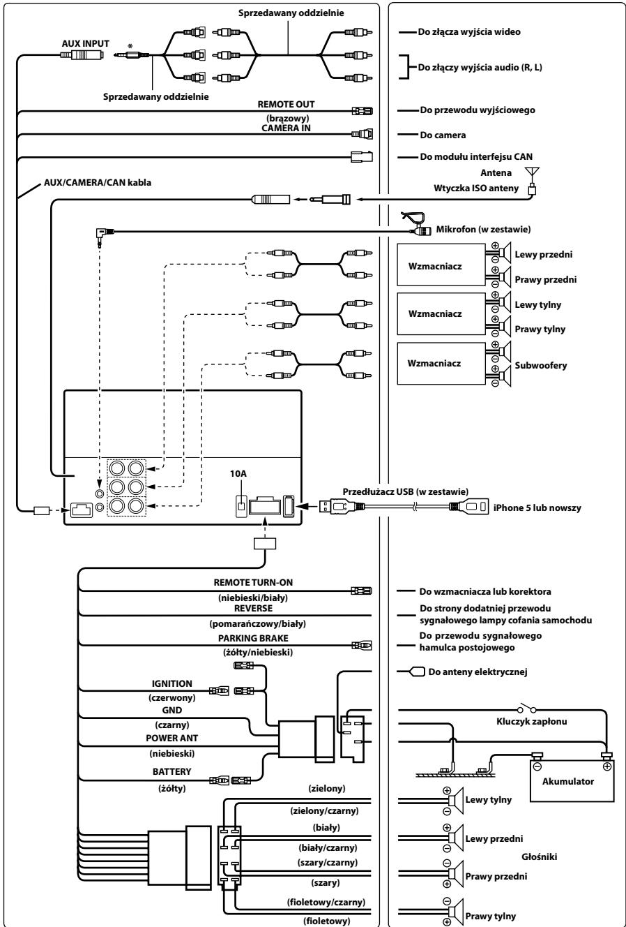 ALPINE ILX-700 - Schemat połaczenia przyȩcznika SPST (sprzedawany oddzielnie) - 2