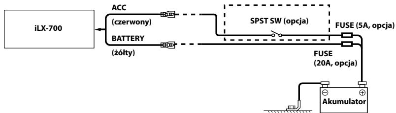 ALPINE ILX-700 - Schemat połaczenia przyȩcznika SPST (sprzedawany oddzielnie) - 1