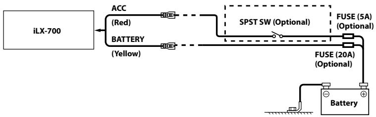 ALPINE ILX-700 - Connection Diagram of SPST Switch (sold separately) - 1