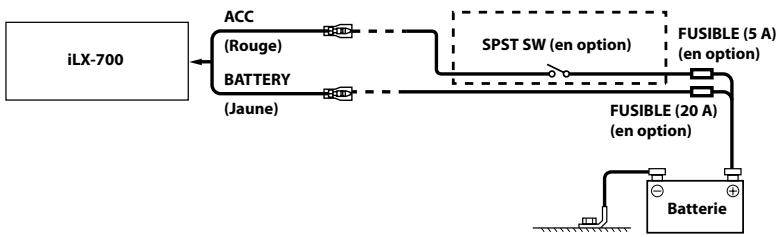 ALPINE ILX-700 - Scheme de raccordement de l'interrupteur SPST (vendu séparément) - 1
