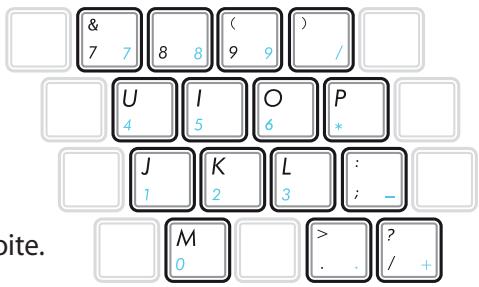 ASUS K756UQ-TY318T - Le clavier comme curseur - 1