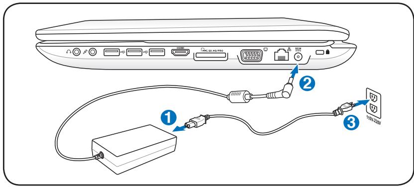 ASUS K756UQ-TY318T - Connexion de l'alimentation - 1