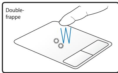 ASUS K756UQ-TY318T - Illustrations sur l'utilisation du pavé tactile - 4