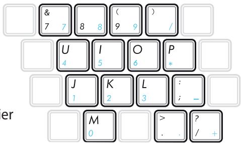 ASUS K756UQ-TY318T - Le clavier comme pavé numérique - 1
