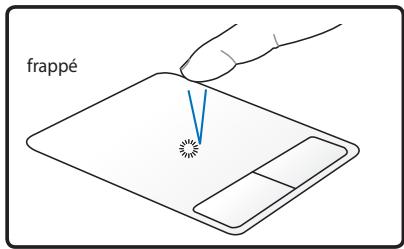 ASUS K756UQ-TY318T - Illustrations sur l'utilisation du pavé tactile - 2