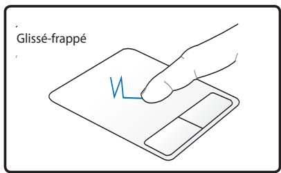 ASUS K756UQ-TY318T - Illustrations sur l'utilisation du pavé tactile - 6