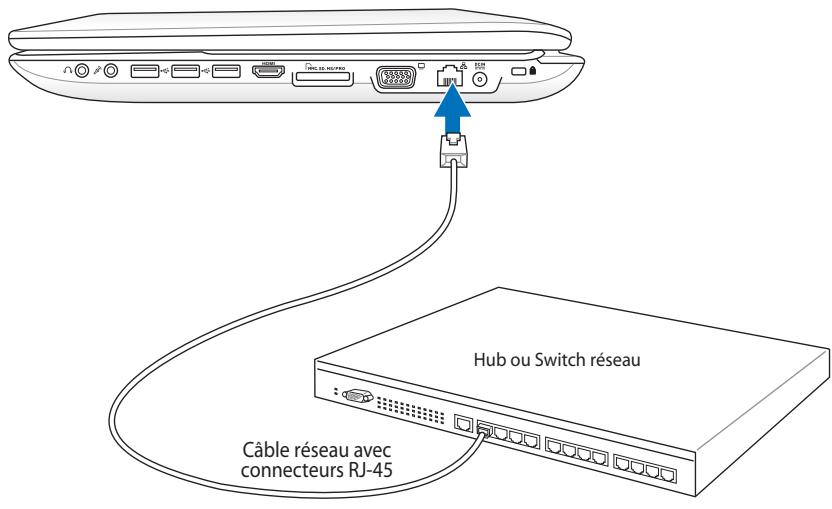 ASUS K756UQ-TY318T - Câble à paires torsadées - 1