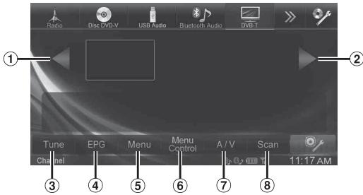 ALPINE INE-W990BT, INE-W990 HDMI, INE-W990HDMI - À propos de l'écran d'opération du DVB-T - 1