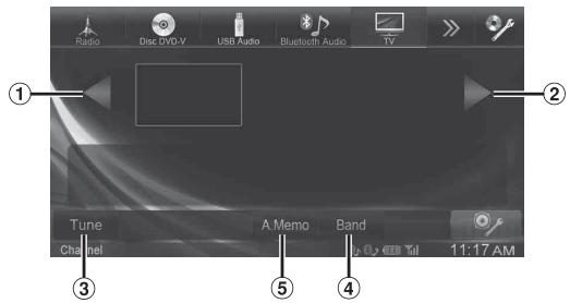 ALPINE INE-W990BT, INE-W990 HDMI, INE-W990HDMI - À propos de l'écran d'opération du téléviseur - 1