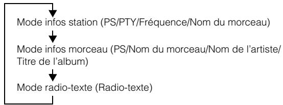 ALPINE INE-W990BT, INE-W990 HDMI, INE-W990HDMI - Affichage du radio-texte - 1