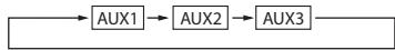 ALPINE TME-M680EM - Changement de source - 1