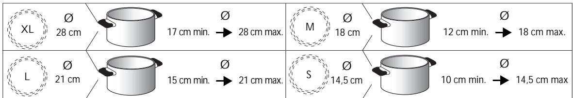 WHIRLPOOL ACM801NE, ACM804NE - Anciens récipients - 2