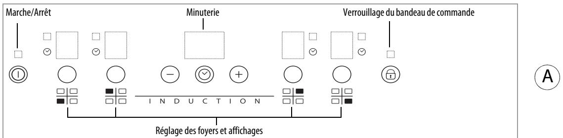 WHIRLPOOL ACM801NE, ACM804NE - Important : - 2