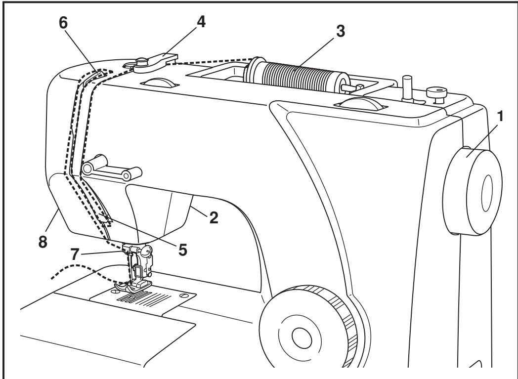 SINGER 1507 - Attention: - 4