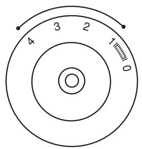 SINGER 1507 - Fonction de la molette de commande de longueur de point pour points zigzag - 1