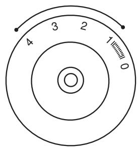 SINGER 1507 - Conseils : - 1