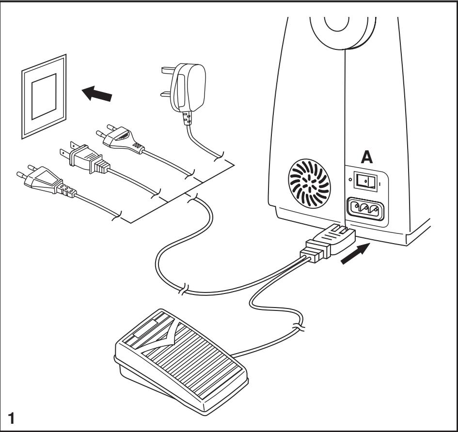 SINGER 1507 - Accessoires optionnels (2) - 3