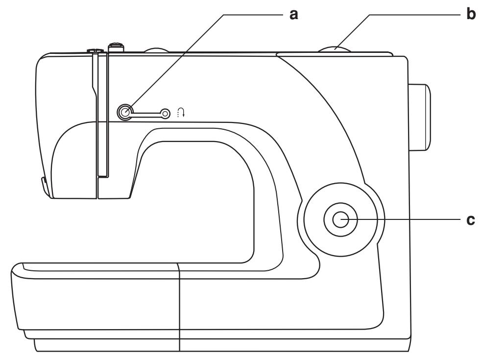 SINGER 1507 - Pour couper le fil - 2