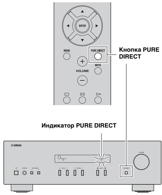 YAMAHA A-S201 - Доступные Великово КачесТВа И чECTOTы 3ByKa (Pure Direct) - 1