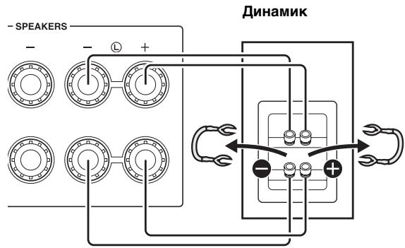 YAMAHA A-S201 - IopoKJIouHeHc nOmoUIO Ka6eJIaBi-wire - 1
