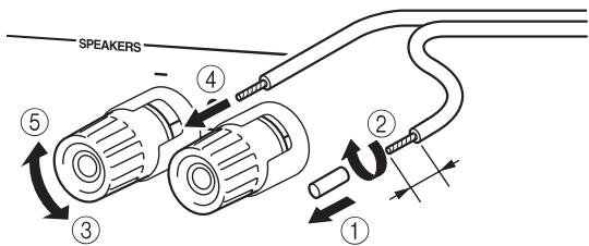 YAMAHA A-S201 - Ansluta högtalarkablar - 1