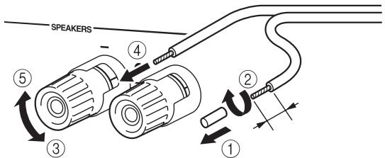 YAMAHA A-S201 - IopKJIoueHne Ka6eNei DnHaMnKOB - 1