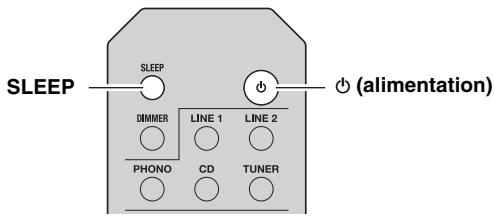 YAMAHA A-S201 - Utilisation de la minuterie de veille - 1