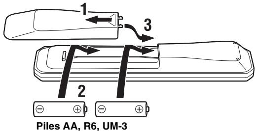 YAMAHA A-S201 - Remarque - 1