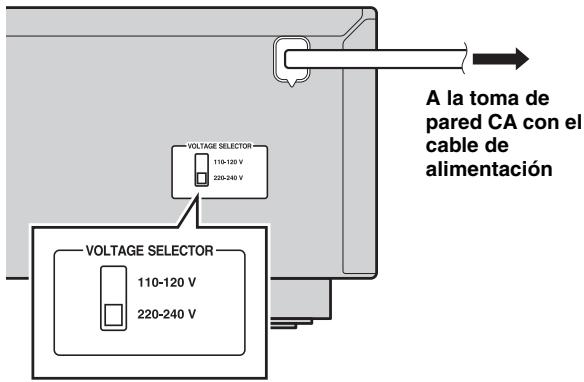 YAMAHA A-S201 - PRECAUCION - 1