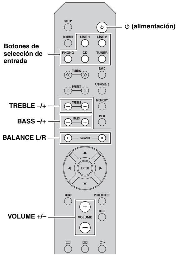 YAMAHA A-S201 - Reproducción de una fuente - 1