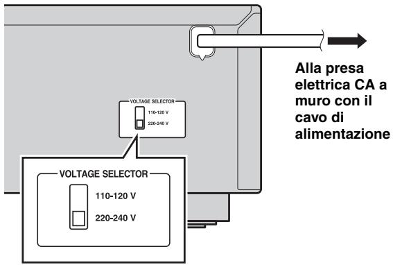 YAMAHA A-S201 - ATTENZIONE - 1