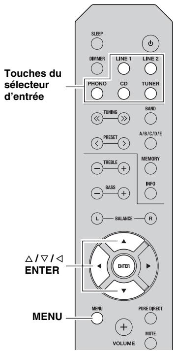 YAMAHA A-S201 - Paramétrage du MENU OPTION pour chaque SOURCE d'entrée - 1