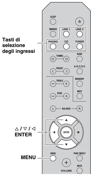 YAMAHA A-S201 - IMPOSTAZIONE DEL MENU DELLE OPZIONI PER CIASCUNA SORGENTE IN INGRESSO - 1