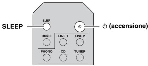YAMAHA A-S201 - Utilizzo del timer di spegnimento - 1