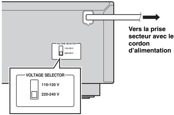 YAMAHA A-S201 - Attention - 1