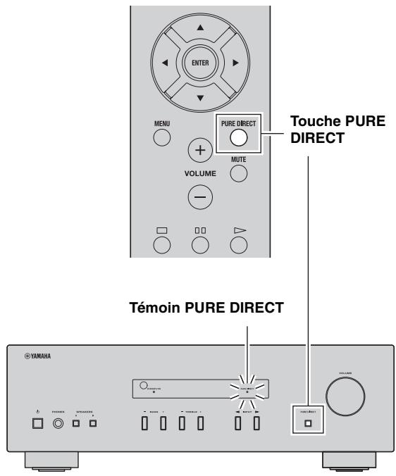 YAMAHA A-S201 - Écoutez un son pur de haute fidélité (pure direct) - 1