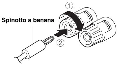 YAMAHA A-S201 - ■ Connessioneattraverso unospinotto abanana(Tranne che per i modelli per Asia, Regno Unito ed Europa) - 1