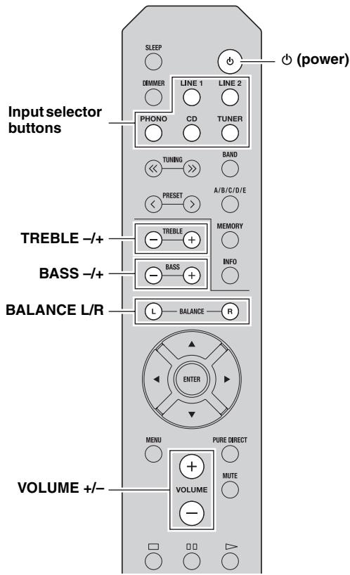 YAMAHA A-S201 - Playing a source - 1
