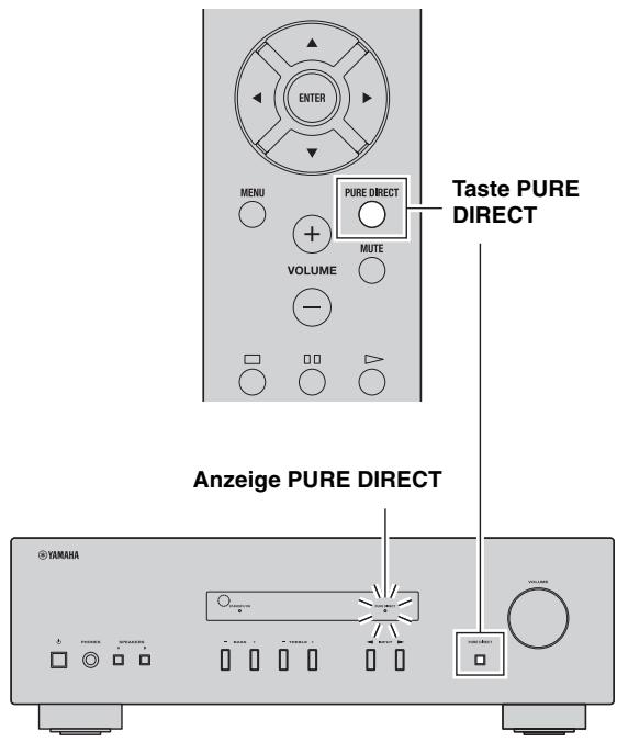 YAMAHA A-S201 - Reinen Klang mit hoher Wiedergabetreue (Pure Direct) *\*\* - 1