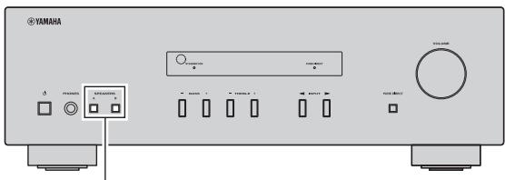 YAMAHA A-S201 - Playing a source - 2