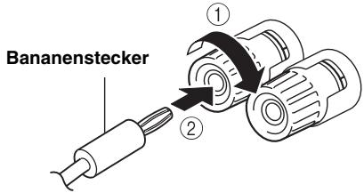 YAMAHA A-S201 - Anschluss per Bananenstecker (Außer Modelle für Asien, Großbritannien und Europa) - 1