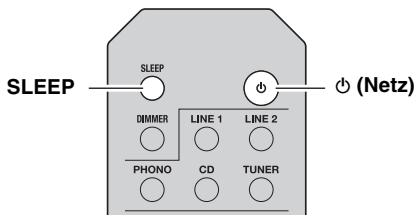 YAMAHA A-S201 - Verwendendes Einsatz-Timers - 1